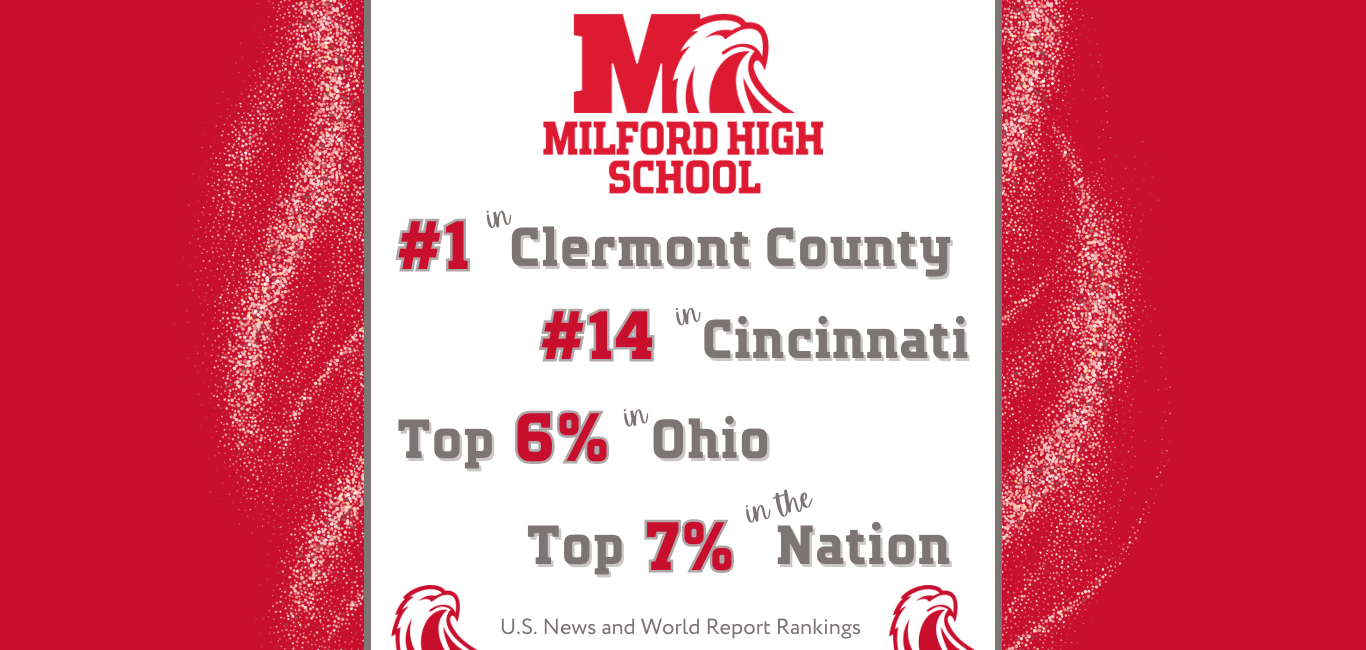 MHS is a top local and national high school - #1 in Clermont County, #14 in Cincinnati, Top 6% in Ohio, Top 7% in the nation